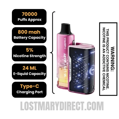 Pink Lemonade & Pink n Blue Lost Mary Nera Fullview 70K Kit Specifications