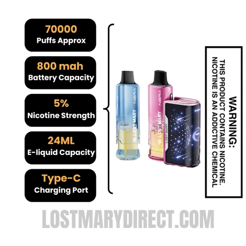 Pink & Blue Lost Mary Nera Fullview 70k Vape Pod Specifications