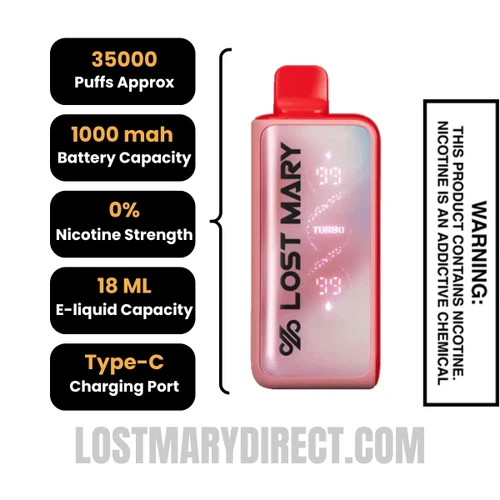 Watermelon+ Lost Mary MT35000 Disposable Vape - 0% Nic Specifications