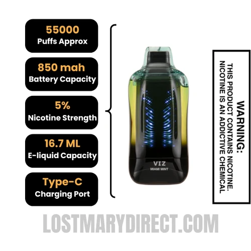 Miami Mint Lost Mary VIZ 55K Disposable Vape Specifications