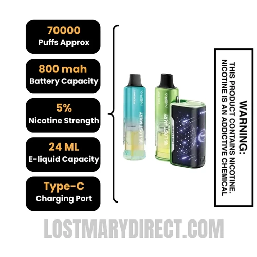 Cool Mint & Polar Mint Lost Mary Nera Fullview 70K Disposable Vape Kit with Specifications