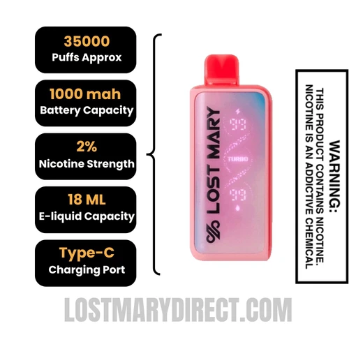 Strawberry Kiwi+ Lost Mary MT35000 Disposable Vape 20 MG Specifications