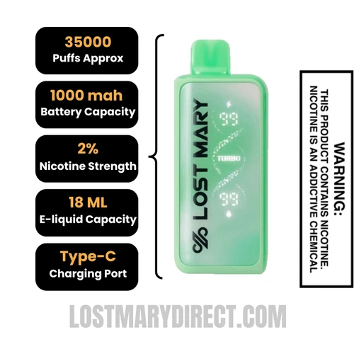 Winter Mint Lost Mary MT35000 Disposable Vape 20 MG Specifications