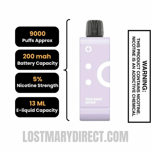 Sour Grape Sucker Off Stamp SW9000 Disposable Pod Specifications