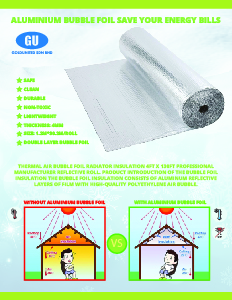 Aluminium Bubble Foil