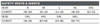 HiVizGard C16012F Size Chart