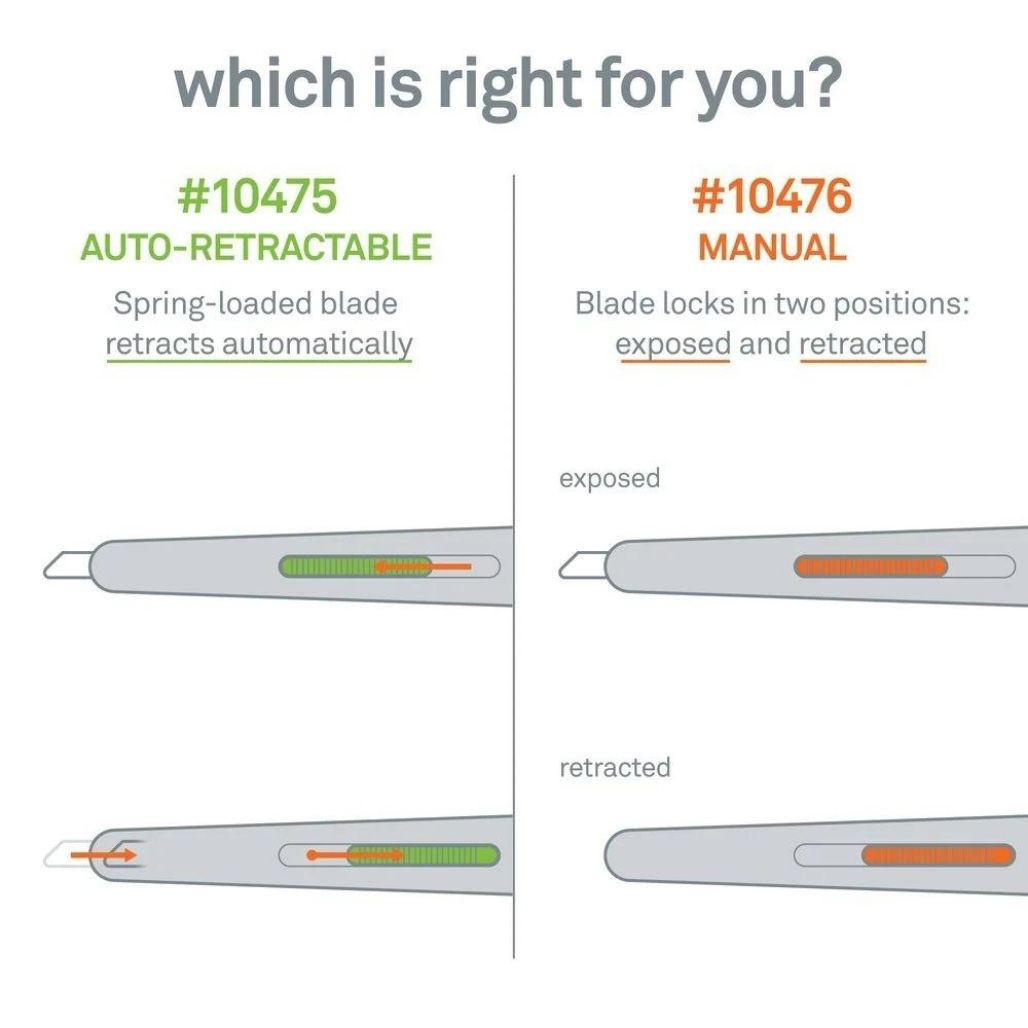 Slice 10475 Auto-Retractable Slim Pen Cutter - Never Rusts