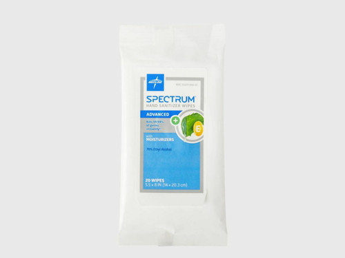 Hand Sanitizing Wipes