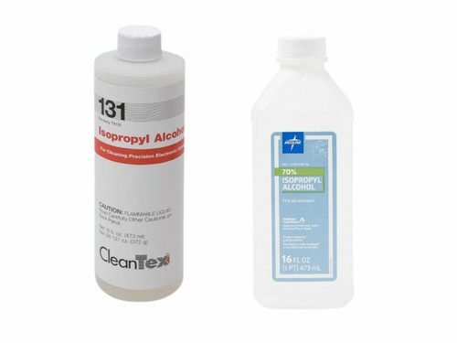 Solvents & Solutions