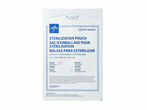 Sterilization