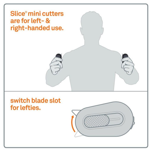 Slice Manual Mini Cutter 10515