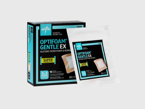 Wound Dressings