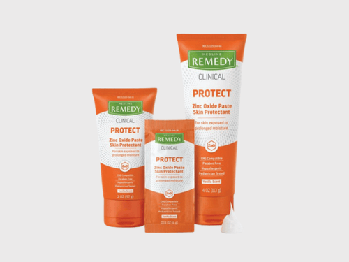 Incontinence Skin Care