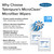 Why Choose Teknipure's MicroClean Microfiber Sealed Edge Wipes
