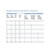 Medline Medigrip Latex Elastic Tubular Support Bandage Size Chart for Compression