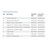 Medline Medigrip Latex Elastic Tubular Support Bandage Size Chart