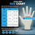 Dyna Grip Latex Medical Gloves, 7.0 mil, 100/box