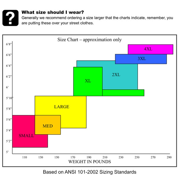 Disposable Lab Coat Size Chart