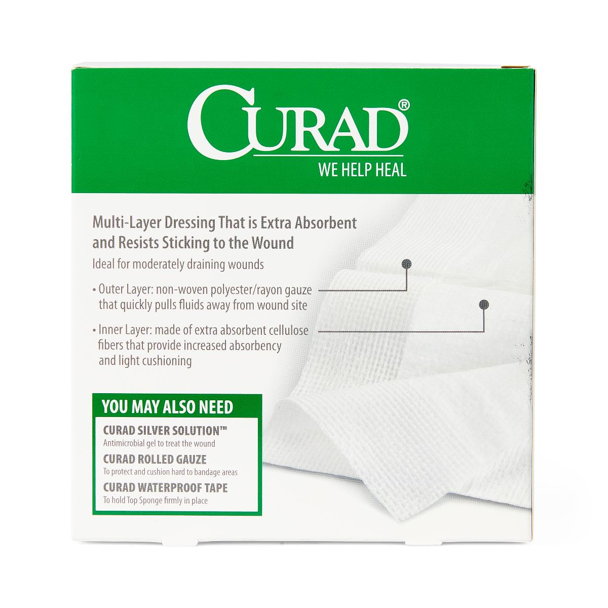 【SURGERY】surgery gauze cap 'scorched' NAR Wound Packing Gauze – Shaw Concepts