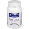 Dim Detox