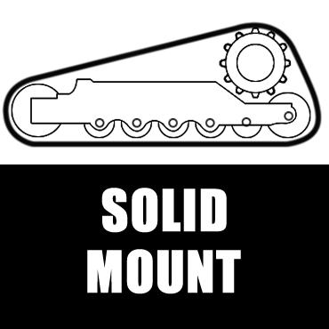 Solid Mount