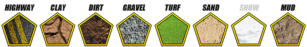 C-Lug Tread Design Application Chart