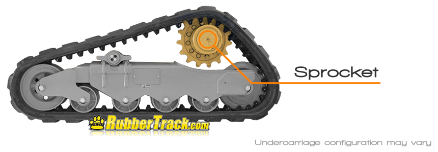 Bobcat Drive Sprocket Location