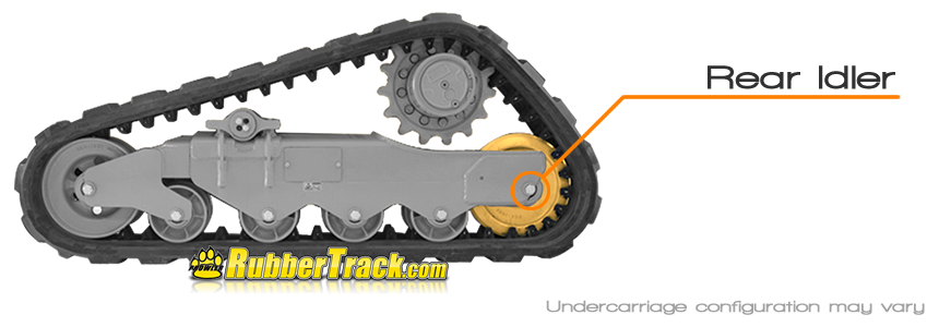 Bobcat Rear Idler Wheel Location