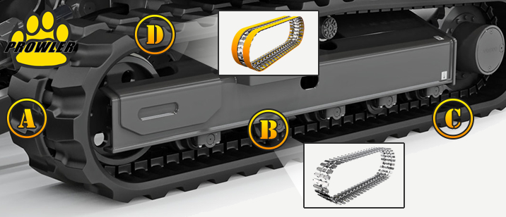 Excavator Rubber Track Design