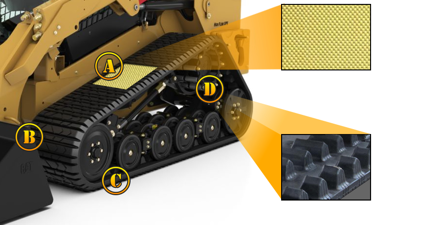 MTL Rubber Track Design