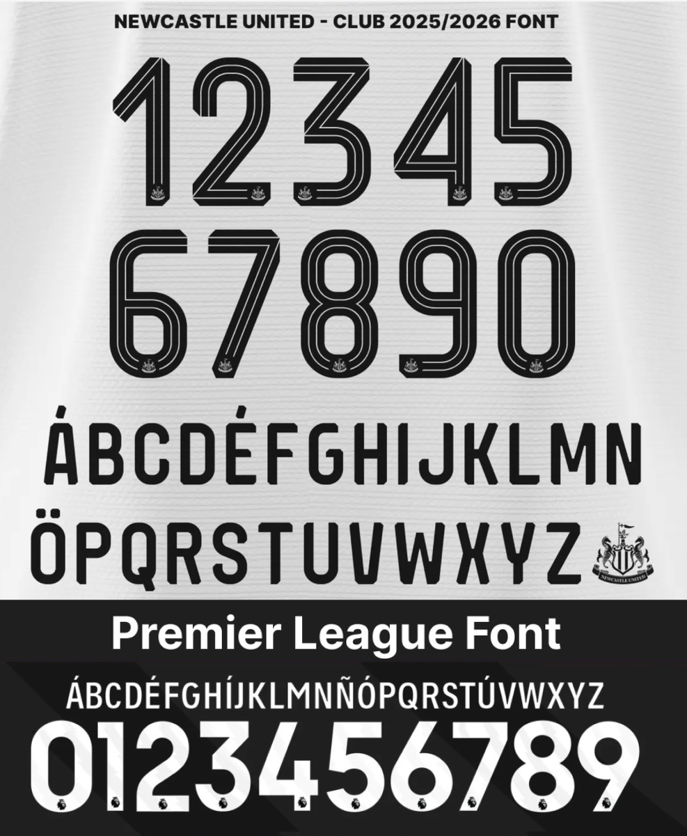 Newcastle United 25/26 Kid's Third Mini-Kit