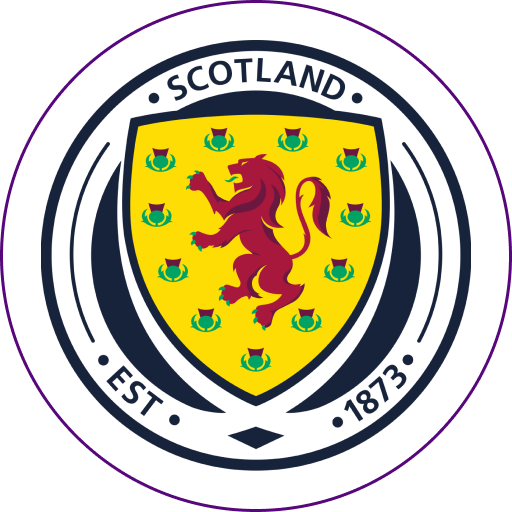 Scotland