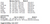 Lumbar Sacral Support with Side Panels Lumbar Sacral Support with Side Panels