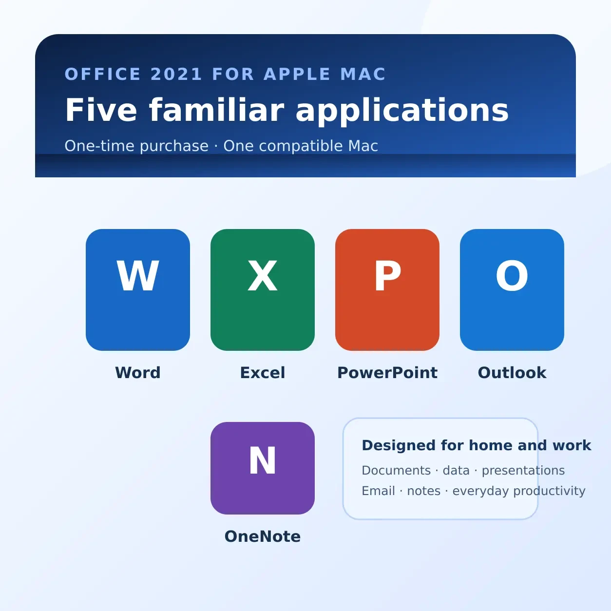 Five applications included with Office 2021 Home and Business for Apple Mac