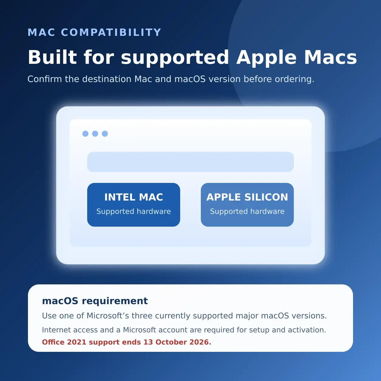 Office 2021 for Mac compatibility with supported Intel and Apple silicon Macs