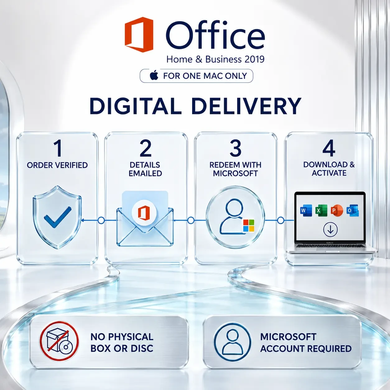 Office 2019 for Mac digital delivery, Microsoft account redemption, download and activation steps