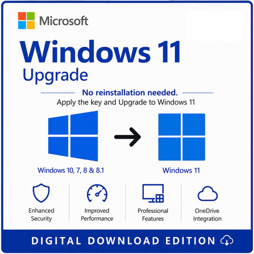 Upgrade from Windows 11 home, Windows 10  to Windows 11 Pro