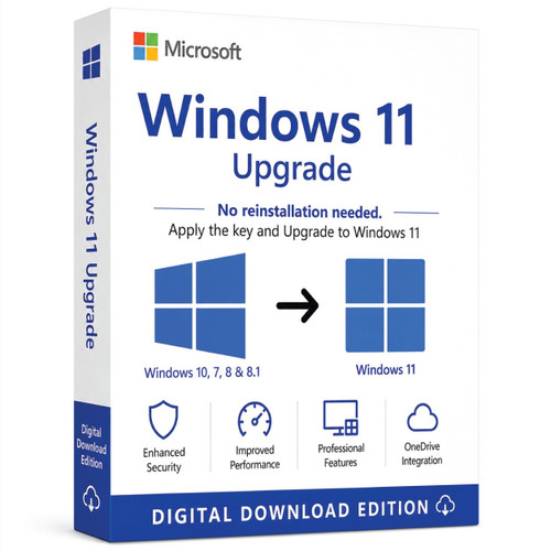 Upgrade from Windows 11 home, Windows 10  to Windows 11 Pro