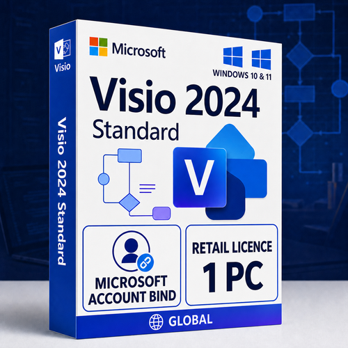 Microsoft Visio Standard 2024 account bind retail licence for 1 Windows PC