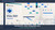 Microsoft Visio Standard 2021 with flowchart, swimlane, organisation chart, timeline, basic network and office layout