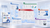 Executive Windows workstation showing Office 2024 Professional Plus document,
spreadsheet, presentation, email, notes and database workflows
