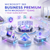 Microsoft 365 Business Premium with Teams secure collaboration workspace connecting users, devices, cloud storage, email and threat protection