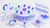 Visual Studio 2026 Enterprise testing diagnostics and architecture visualization.