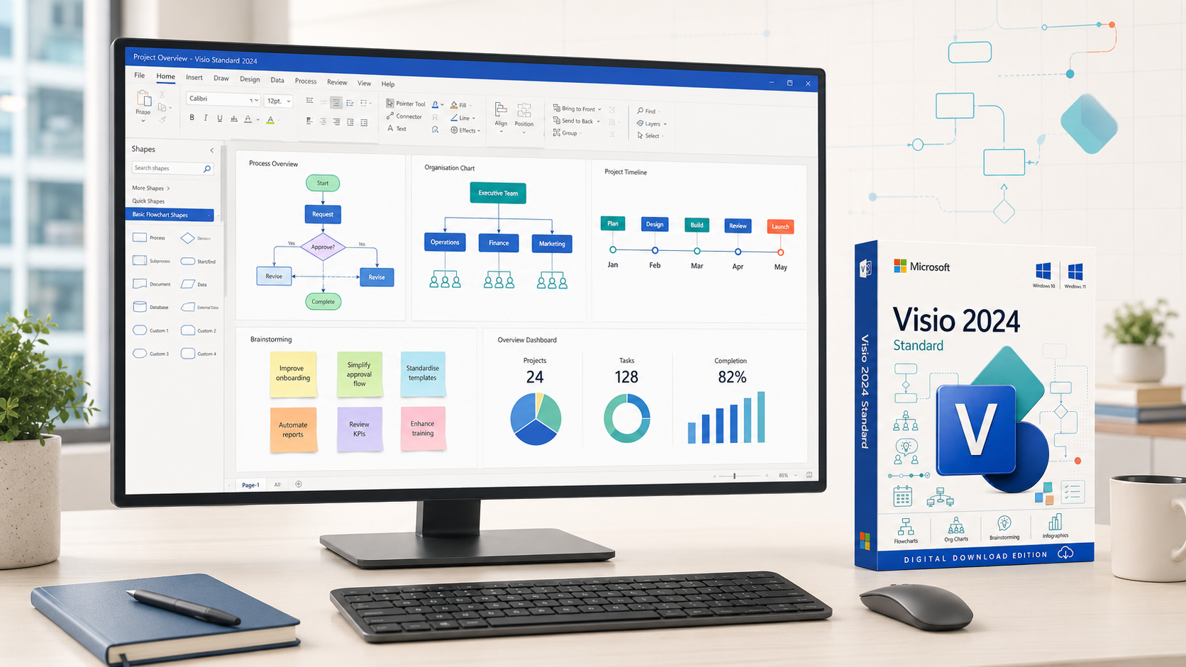 Visio Standard 2024 workstation showing flowcharts organisation charts timelines and brainstorming diagrams
