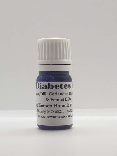 Metabolic Balance Essential Oil Blend
