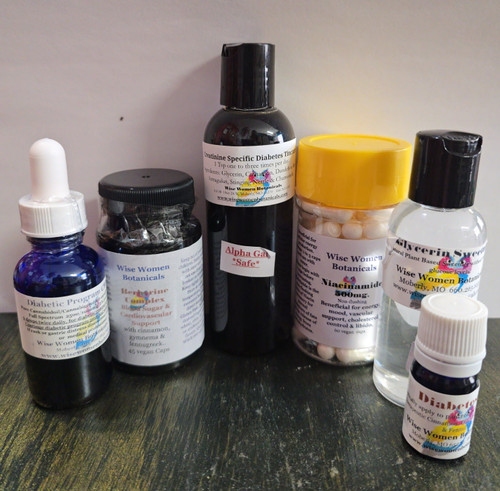 Metabolic Wellness Program Pack