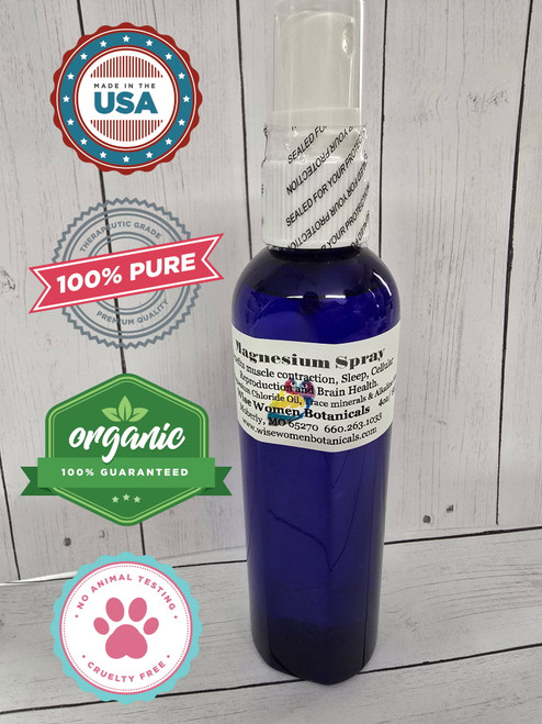 Magnesium Spray