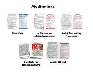 Medications Kit