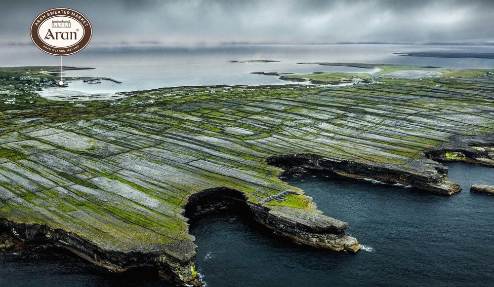Aerial view of the stone-walled fields of the Aran Islands meeting the Atlantic