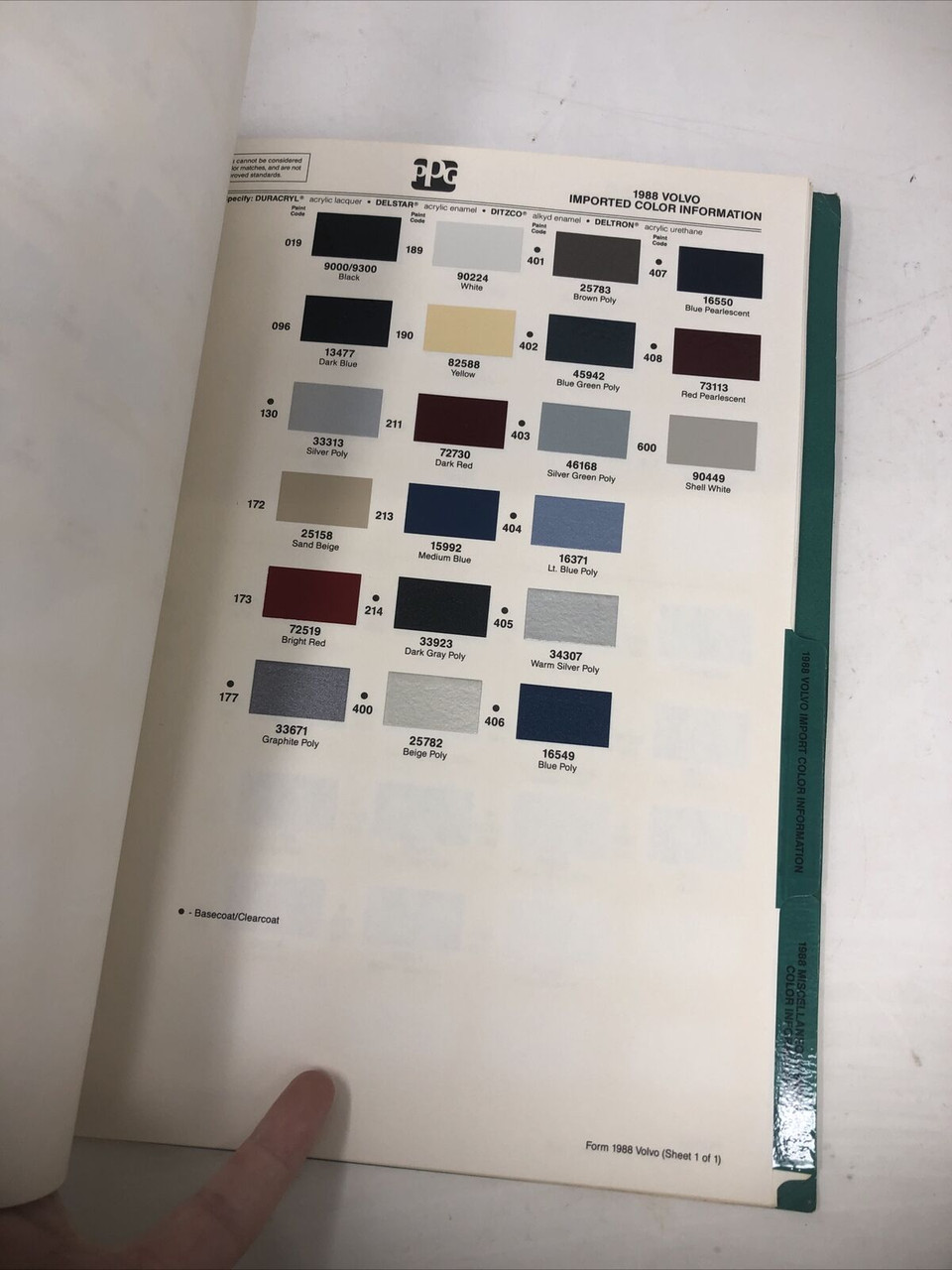 PPG 1988 IMPORT COLOR INFORMATION BOOKLET MANUAL  -PREOWNED